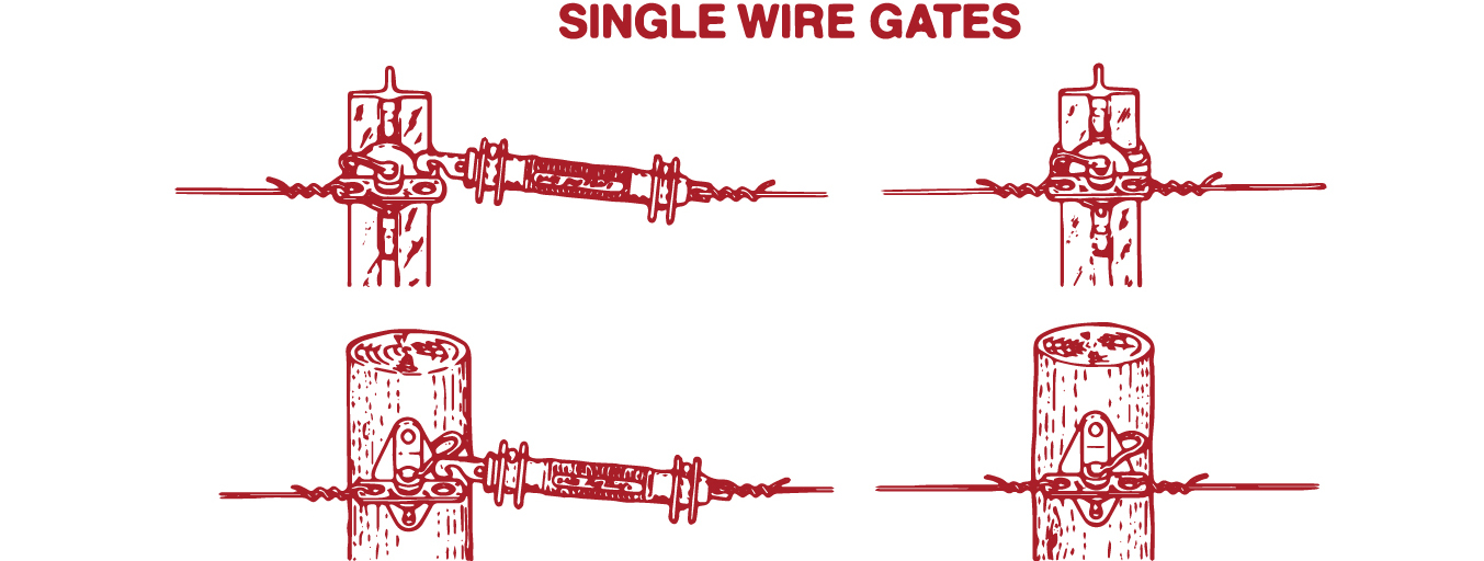 Single wire gates